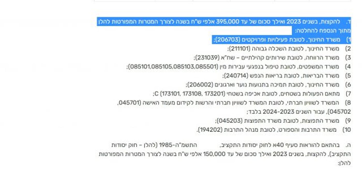 לתשומת לב נתניהו: כך עוגן כבר תקציב החמ"ד