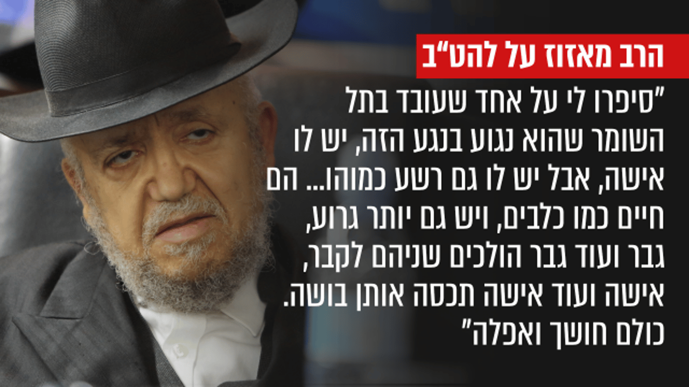 אמירות קיצוניות וכוח פוליטי: זה הרב החזק של גוש הימין