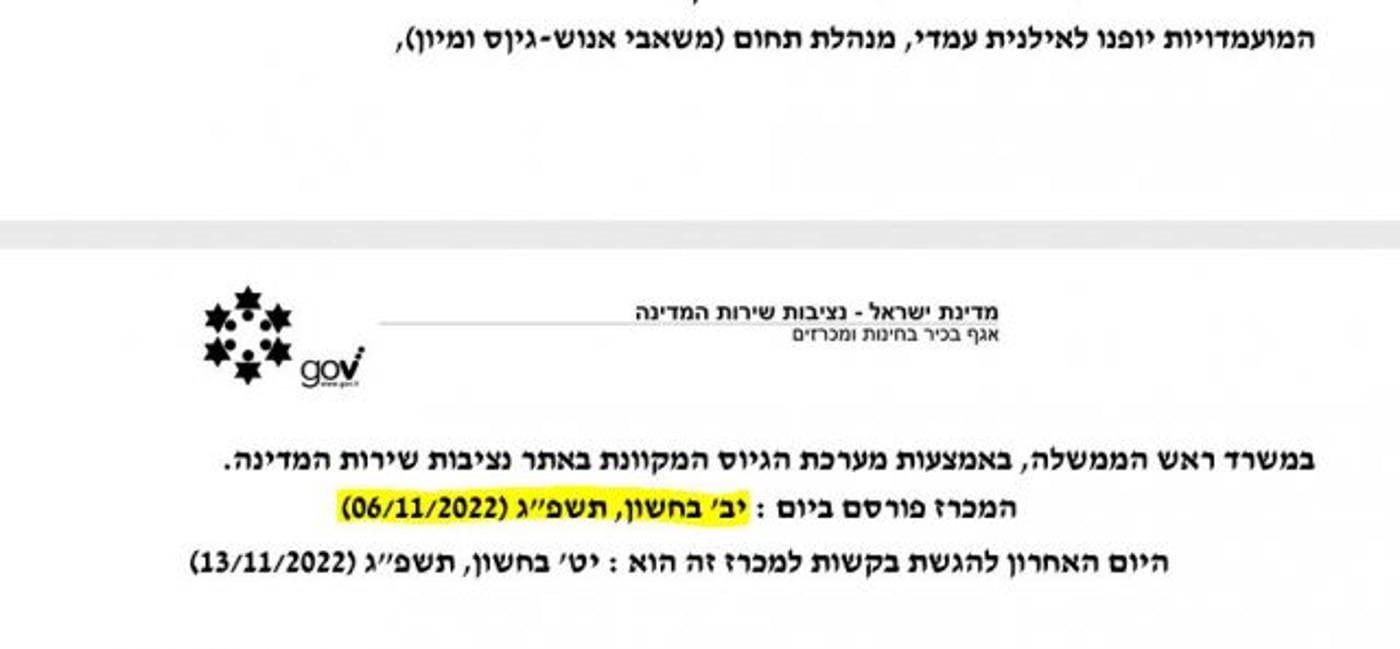 מחטף? פורסם מכרז למנהל אגף התחדשות יהודית