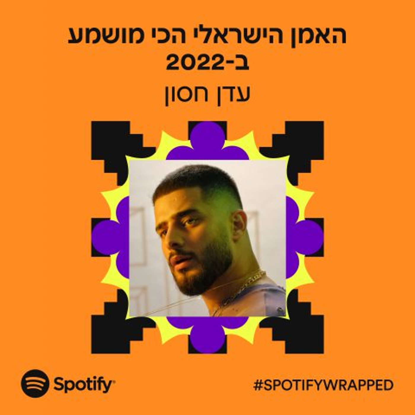 אלה האמנים והשירים הכי מושמעים בספוטיפיי בשנה החולפת