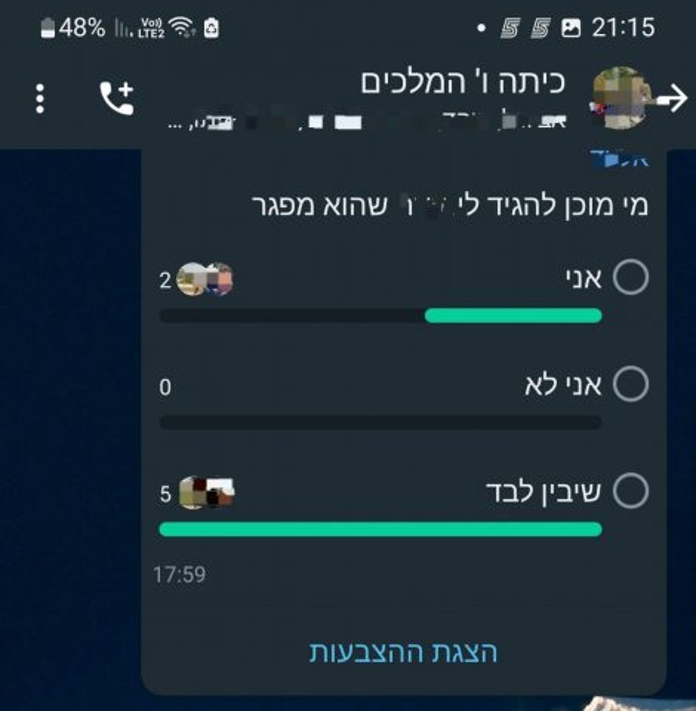 סקר ווטסאפ הוא כלי נשק מסוכן בידי הילדים שלנו