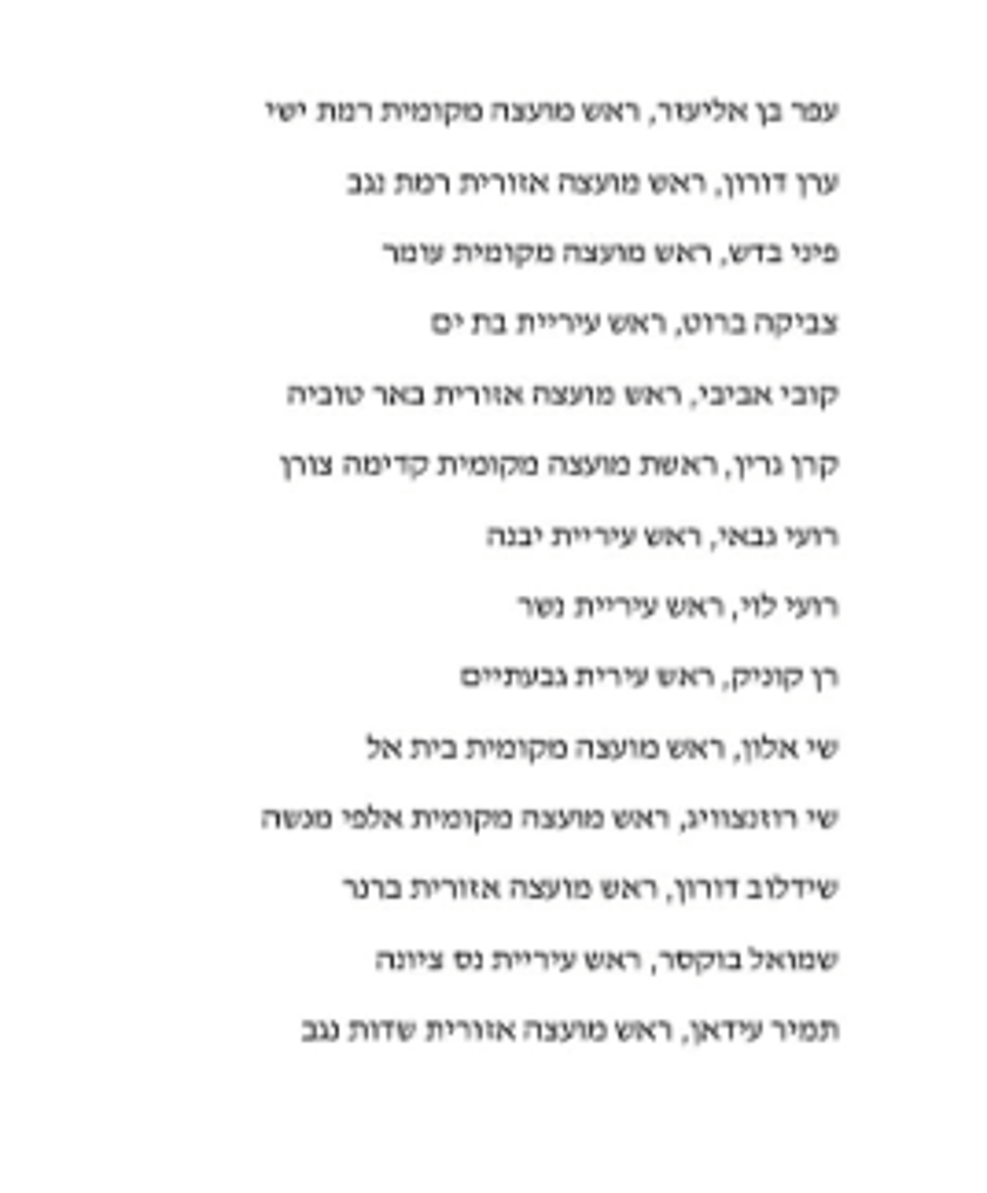 גם חברי ליכוד: עשרות ראשי רשויות קוראים לפשרה
