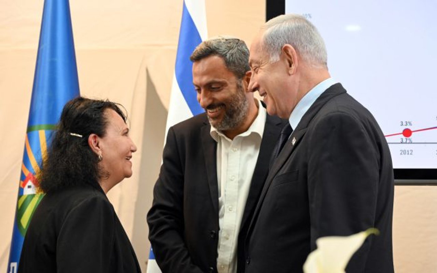 נתניהו בשדרות: "עוטף עזה הוא עוטף ישראל"
