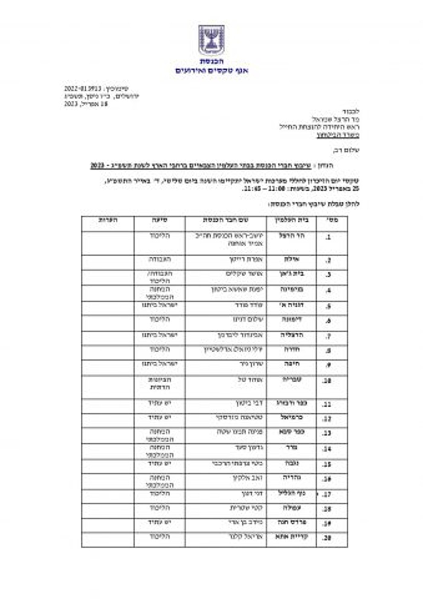 אלה בתי העלמין הצבאיים בהם ינאמו השרים והח"כים
