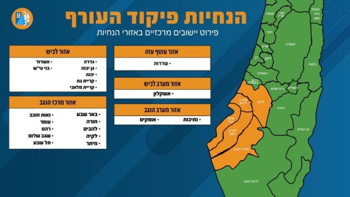 הנחיות פיקוד העורף