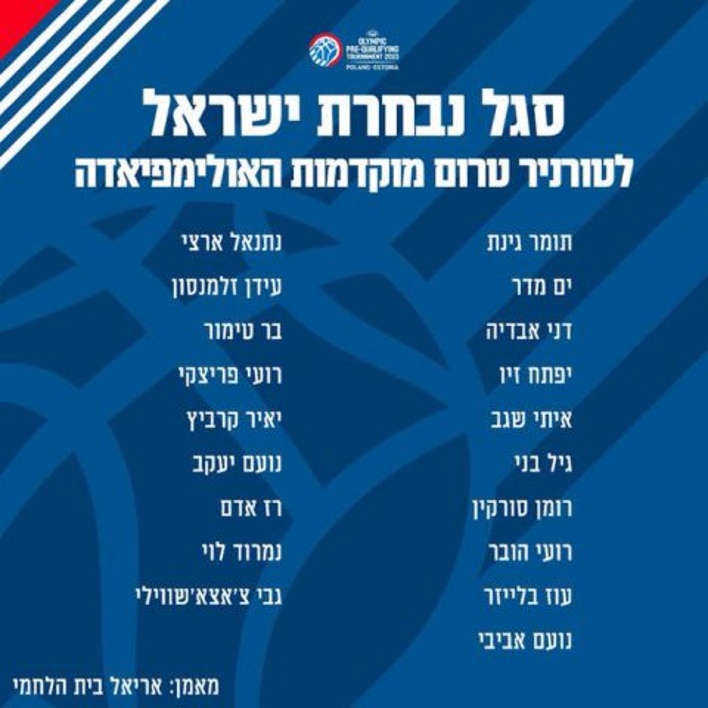 קרדיט: איגוד הכדורסל. סגל הנבחרת