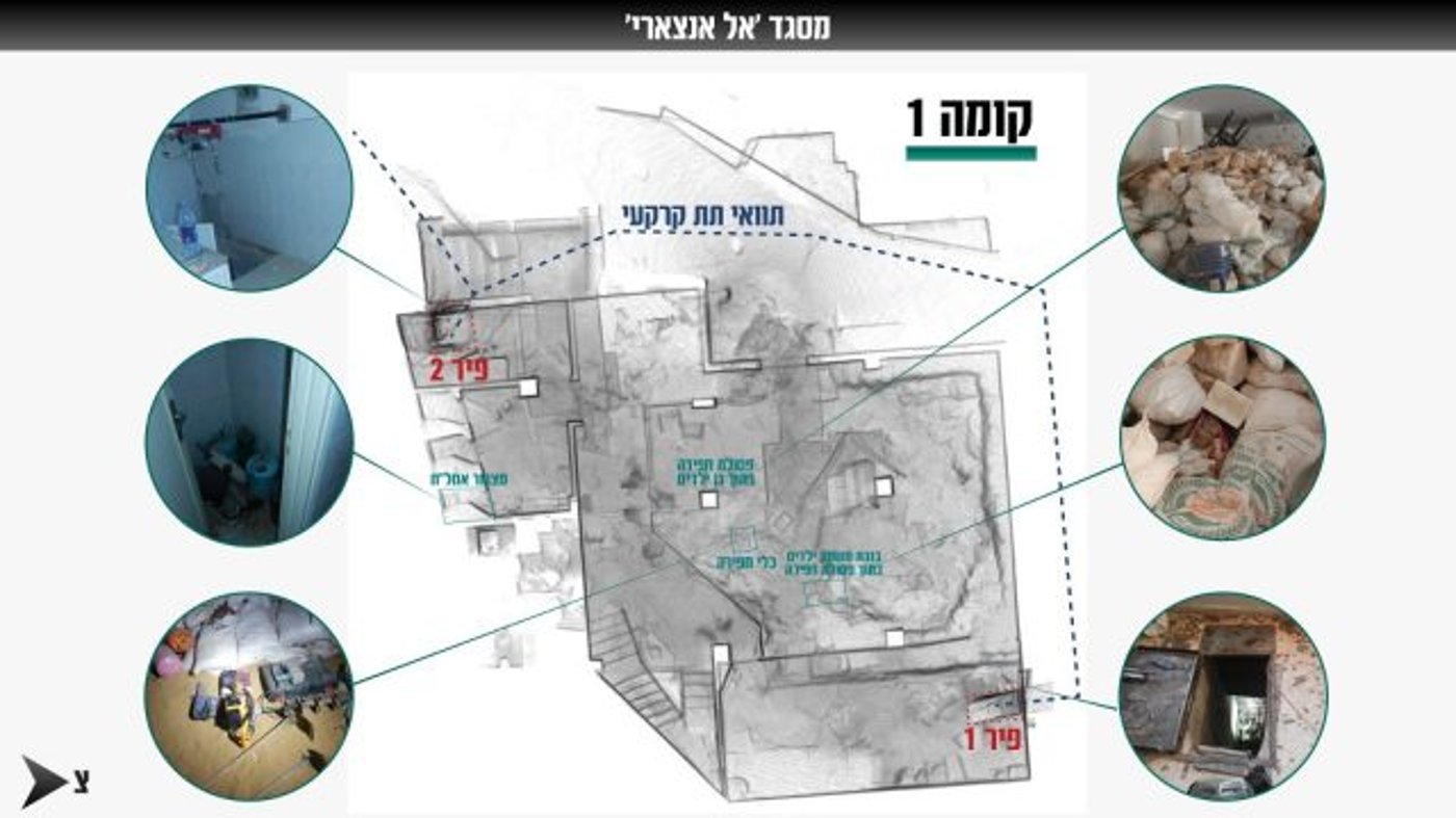 תוואי השטח של המסגד