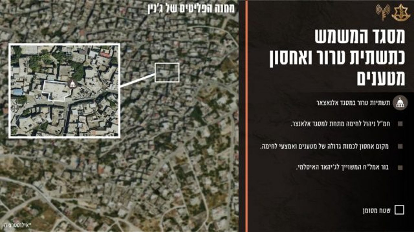תצלום אווירי