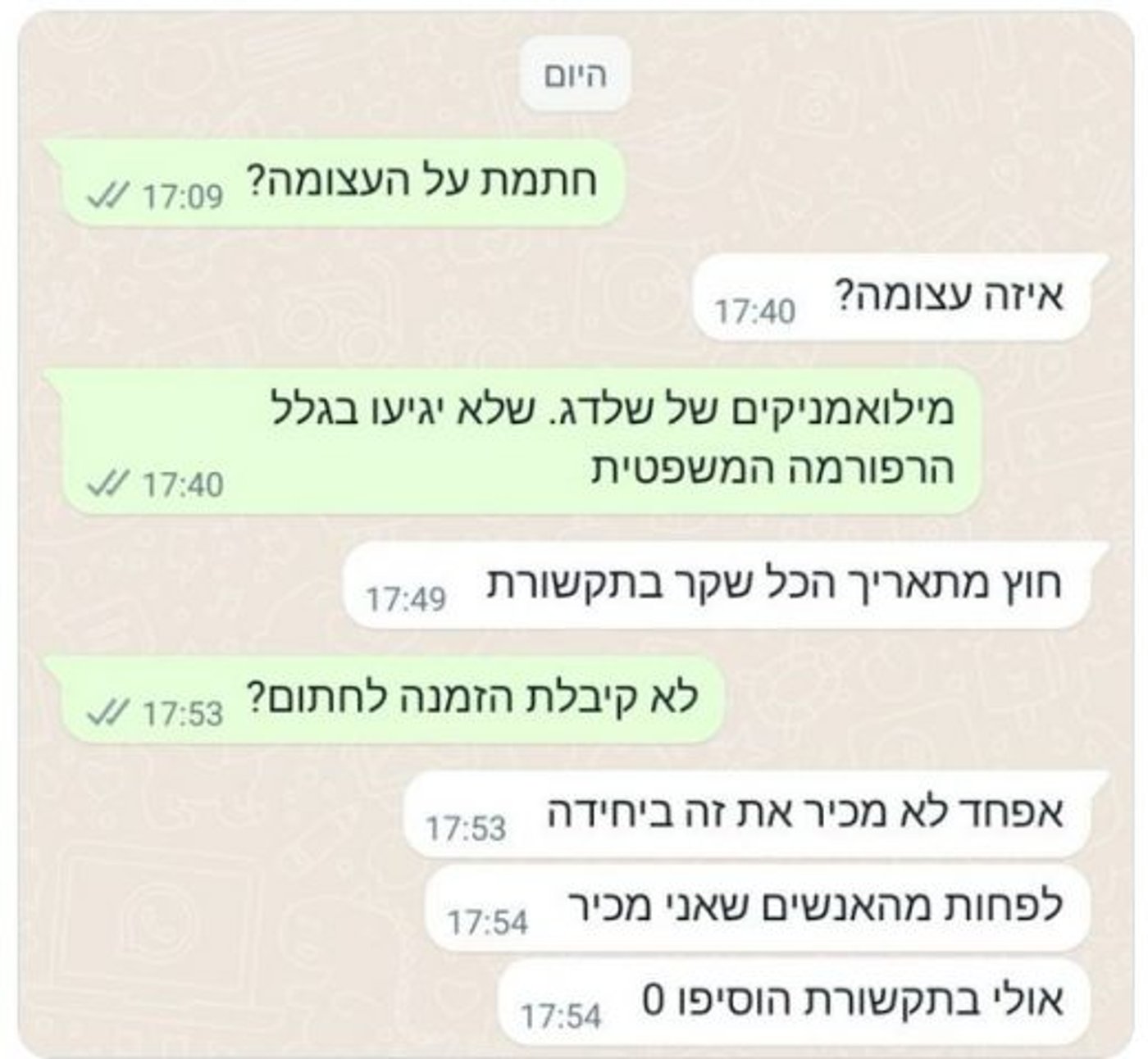 צה"ל לא מכיר את הסרבנות שמספרים לכם בשמאל