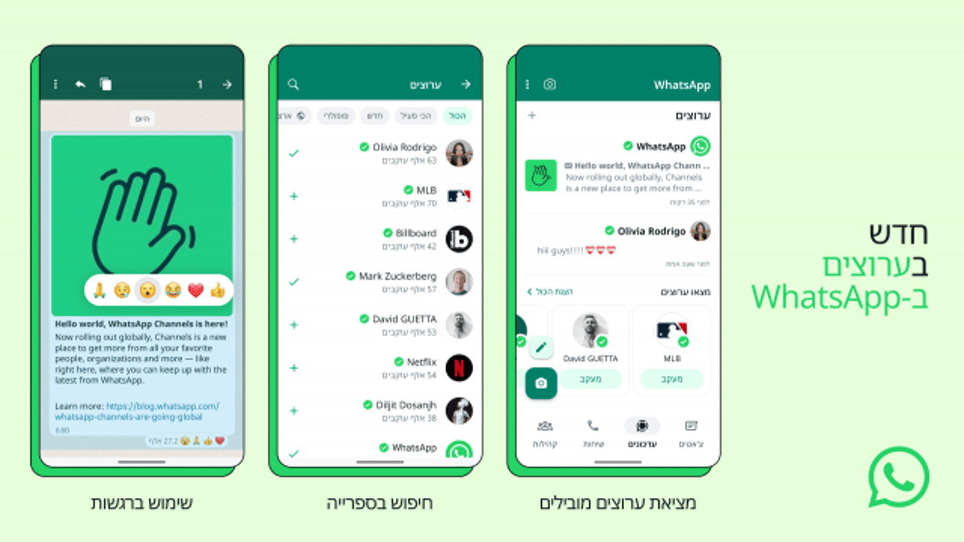 קרדיט: whatsapp