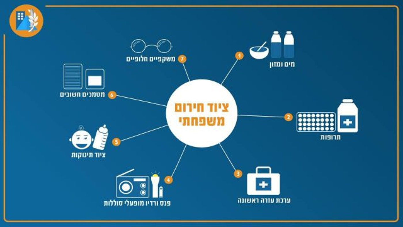 פיקוד העורף: "לאגור אוכל ומים ל-72 שעות בכל הארץ"