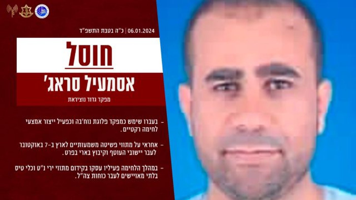 עוד הצלחה מבצעית: מפקד הגדוד שפשט על בארי חוסל