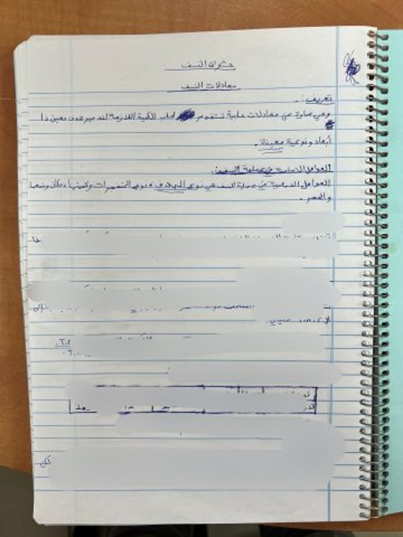 מחברת להכנת חומרי נפץ