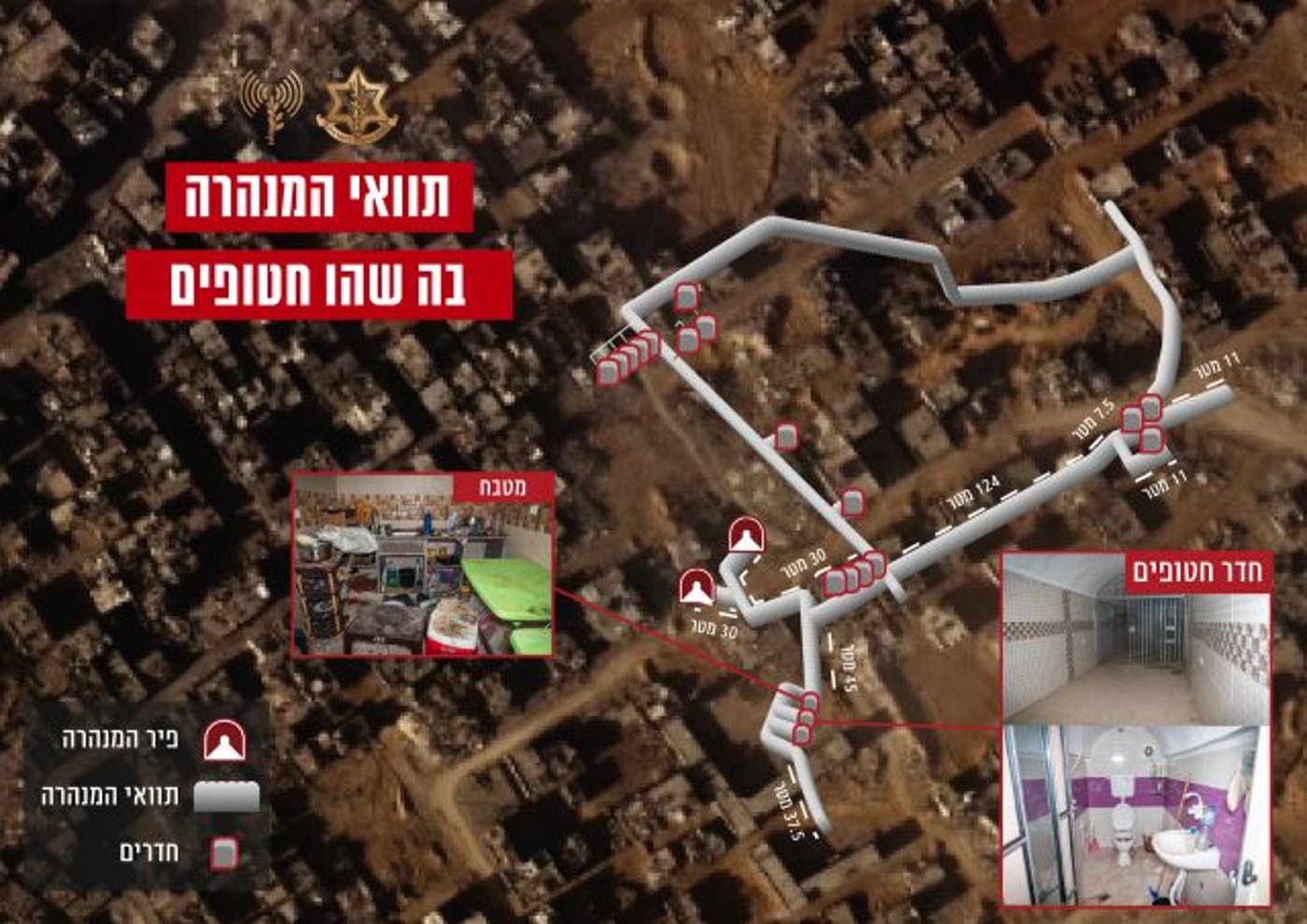 תוואי מנהרה 2