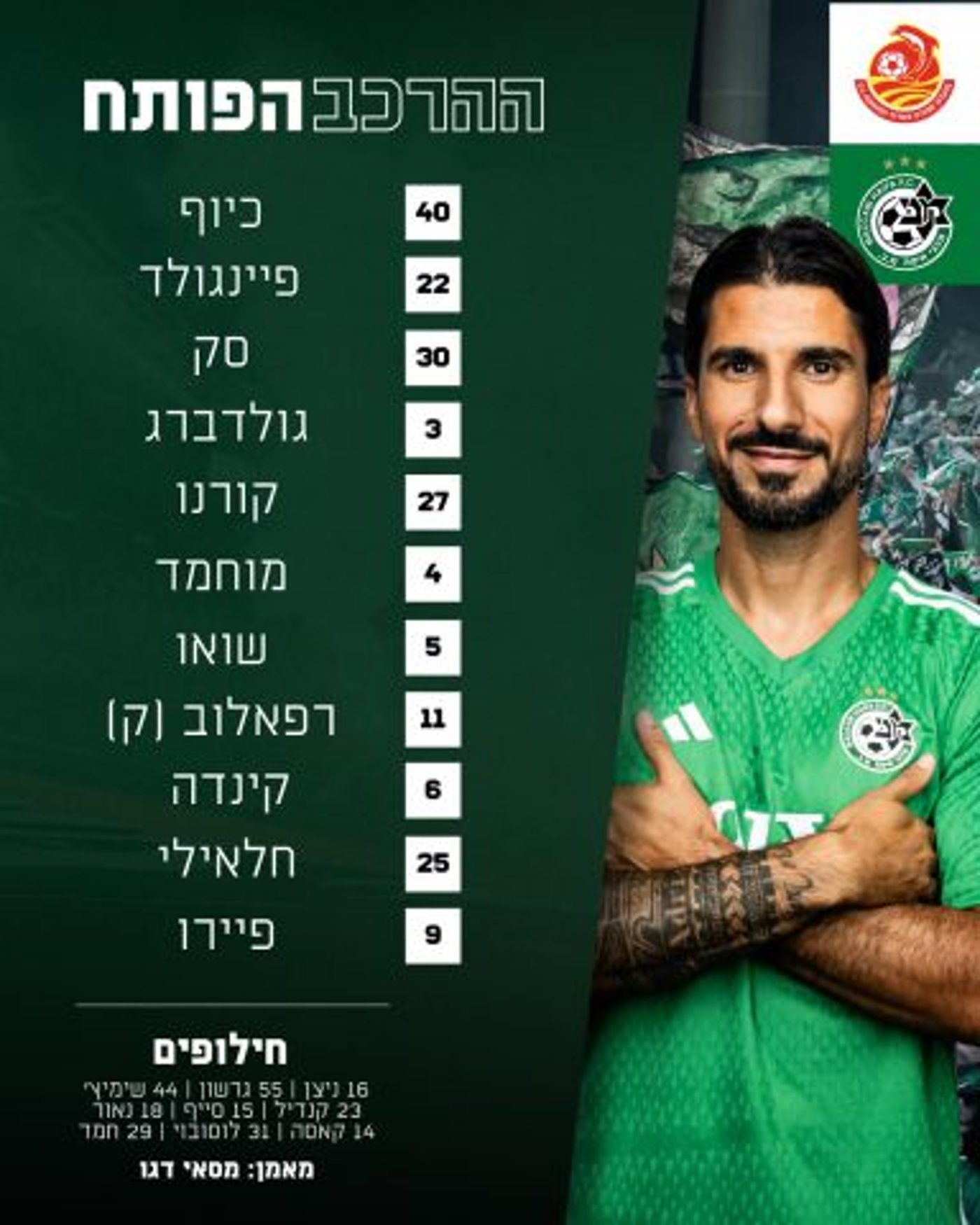 ההרכב הפותח של מכבי חיפה (קרדיט: באדיבות מכבי חיפה)