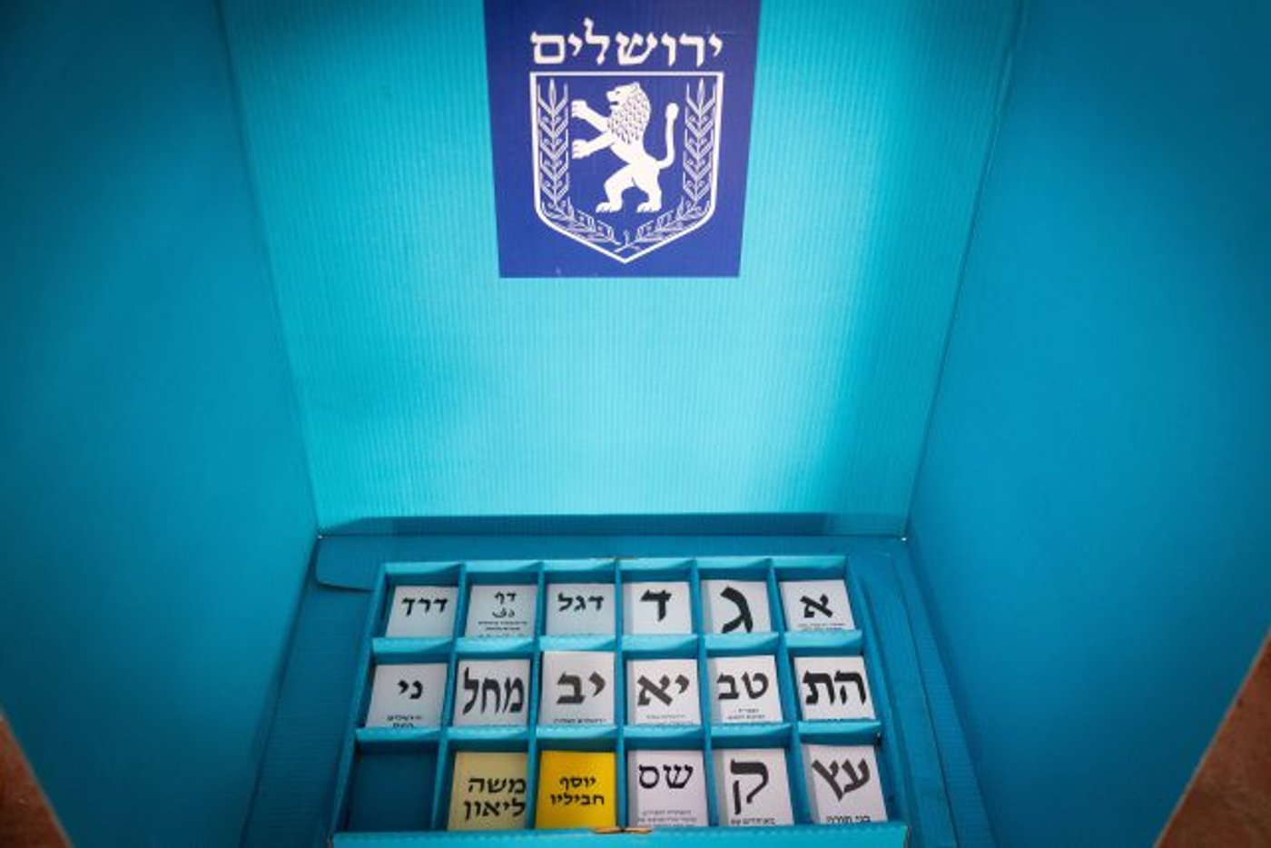 הקלפיות בירושלים
