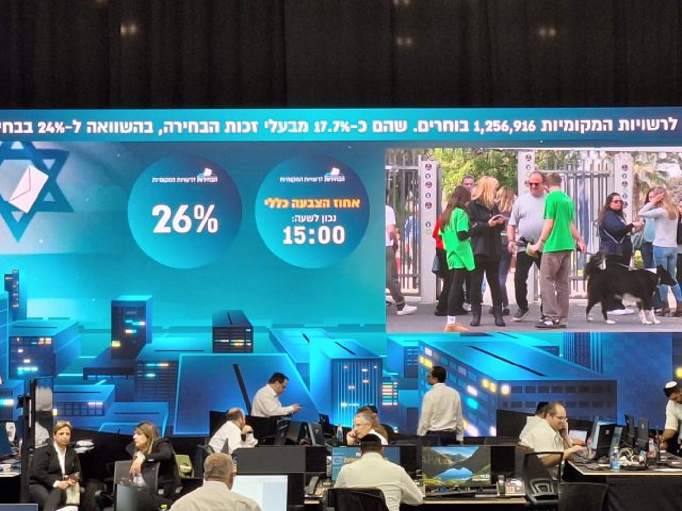 אחוזי ההצבעה עדיין נמוכים: ירידה של 20% מ-2018