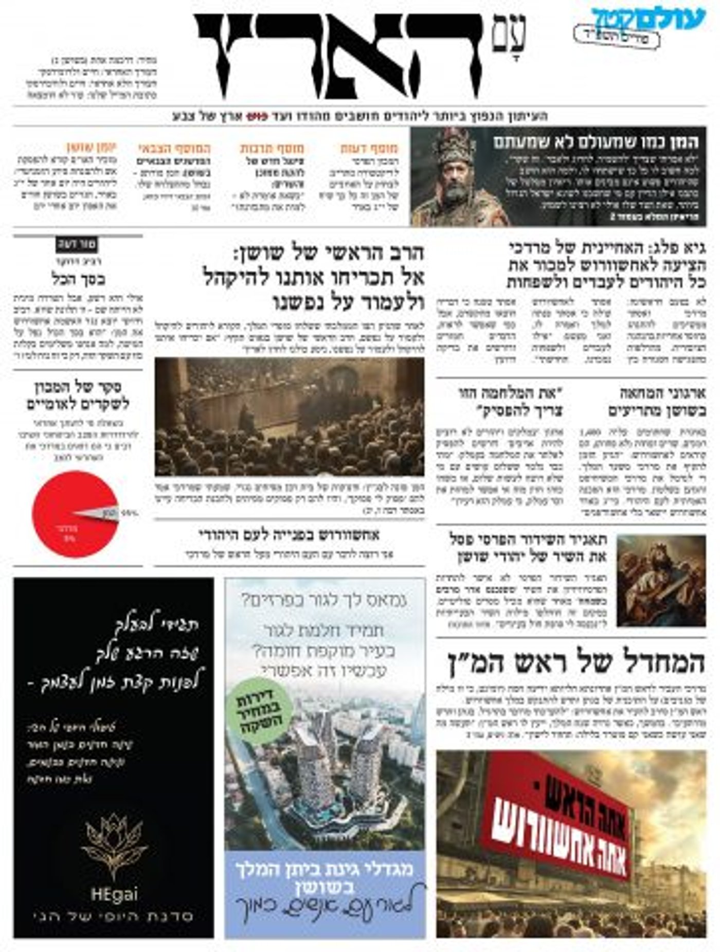 שער עם הארץ