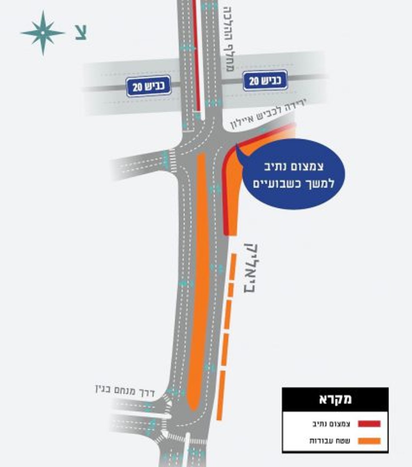 (קרדיט: חברת נתיבי איילון)