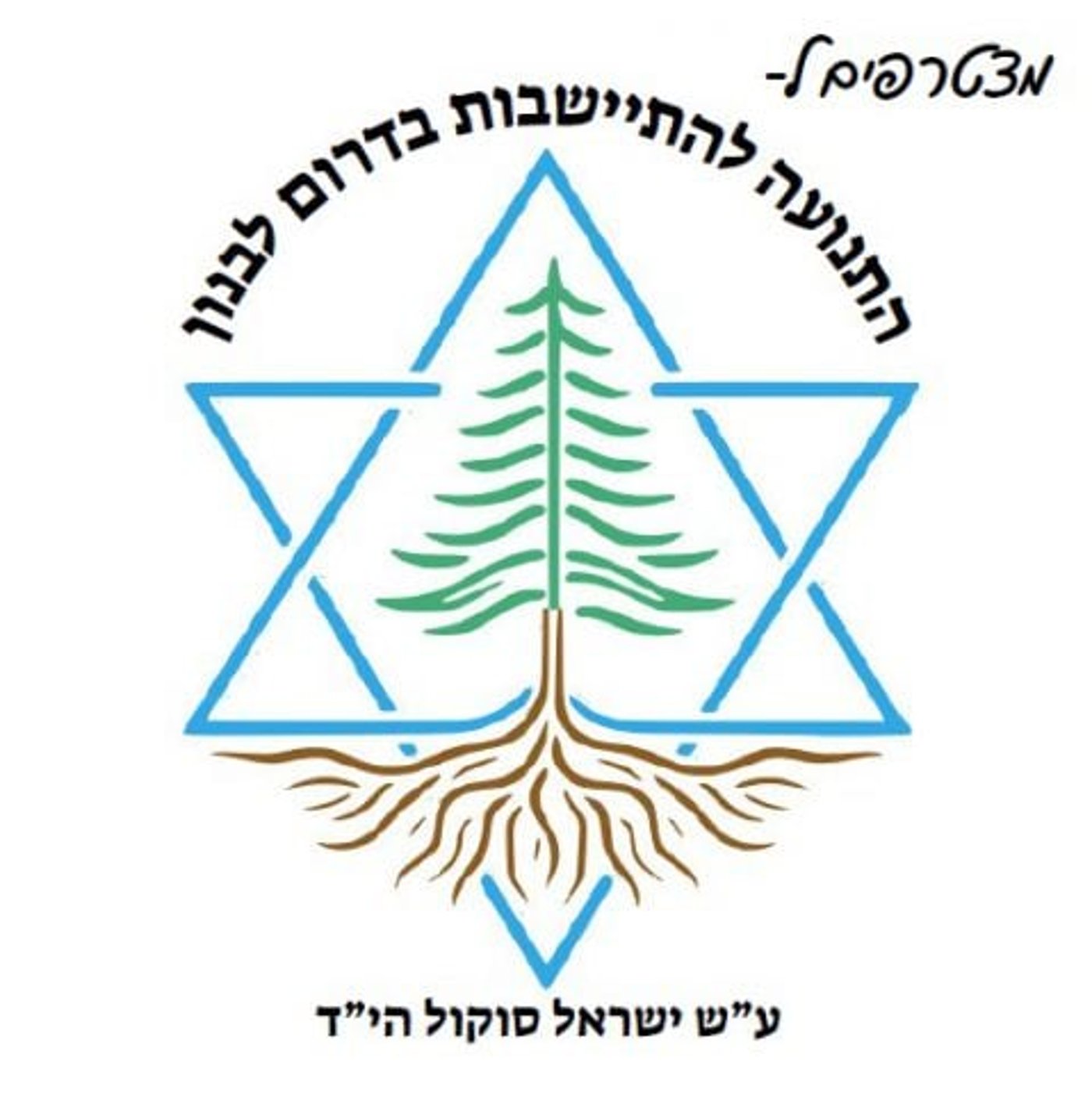 המפתח לביטחון אמיתי: התיישבות בדרום לבנון