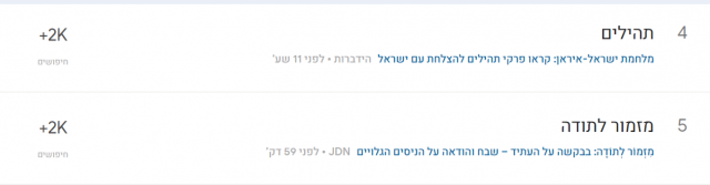בין החיפושים המובלים בגוגל: תהילים ומזמור לתודה