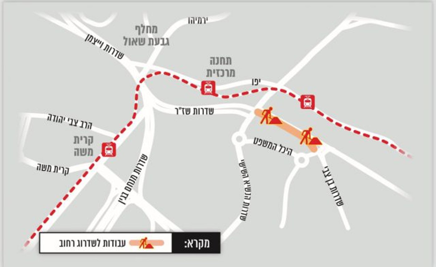 (באדיבות עיריית ירושלים)