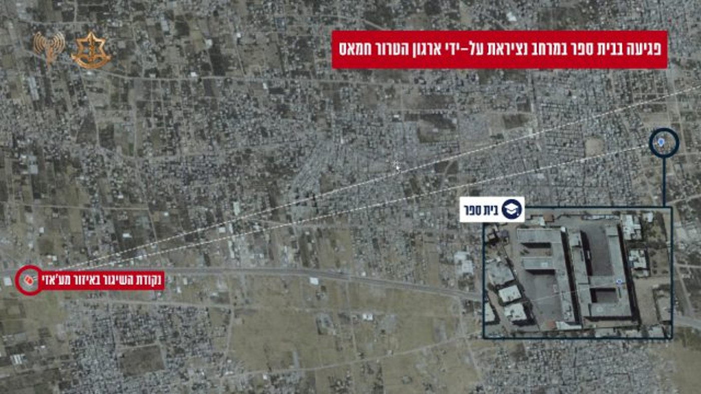(אינפוגרפיקה של השיגור הכושל שפגע בבית ספר, דו"צ)