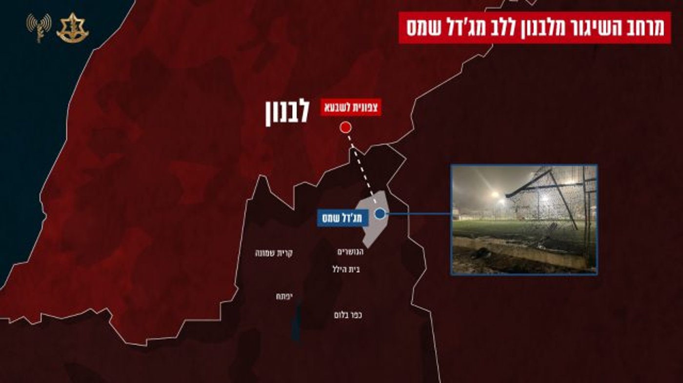צה"ל מאכן: הירי למג'דל שמס בוצע על ידי חיזבאללה