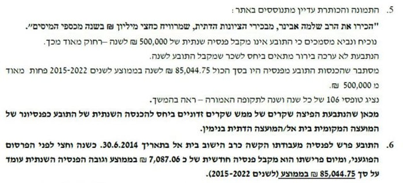 מתוך כתב התביעה