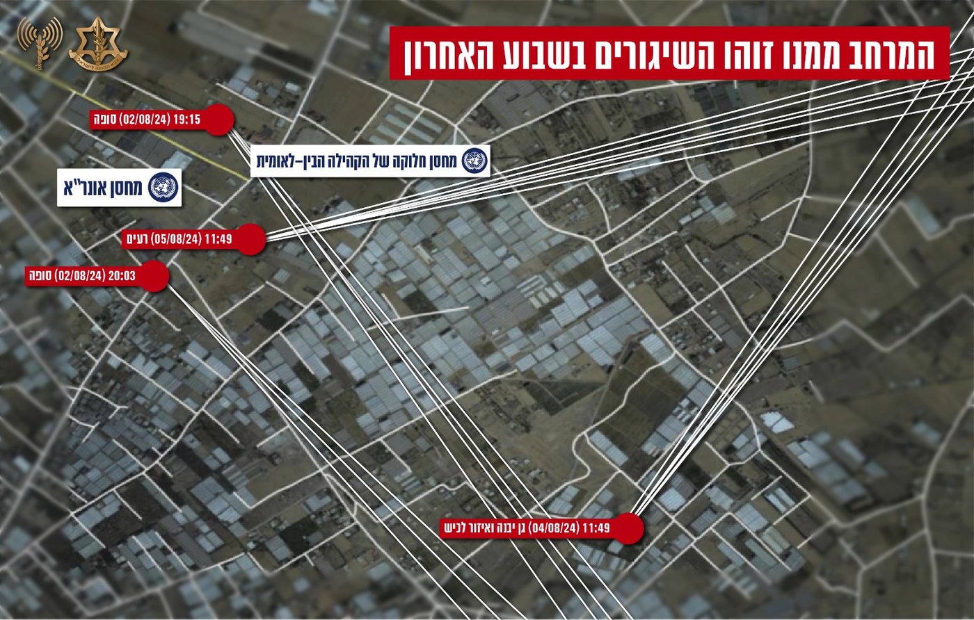 צה"ל השמיד משגרי רקטות שהוצבו ליד מחסני סיוע של אונר"א
