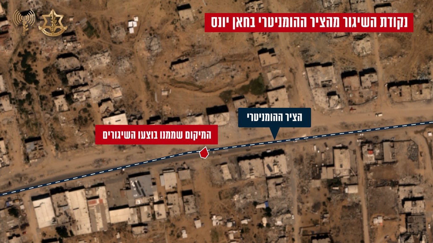 אינפוגרפיקה (דוצ)