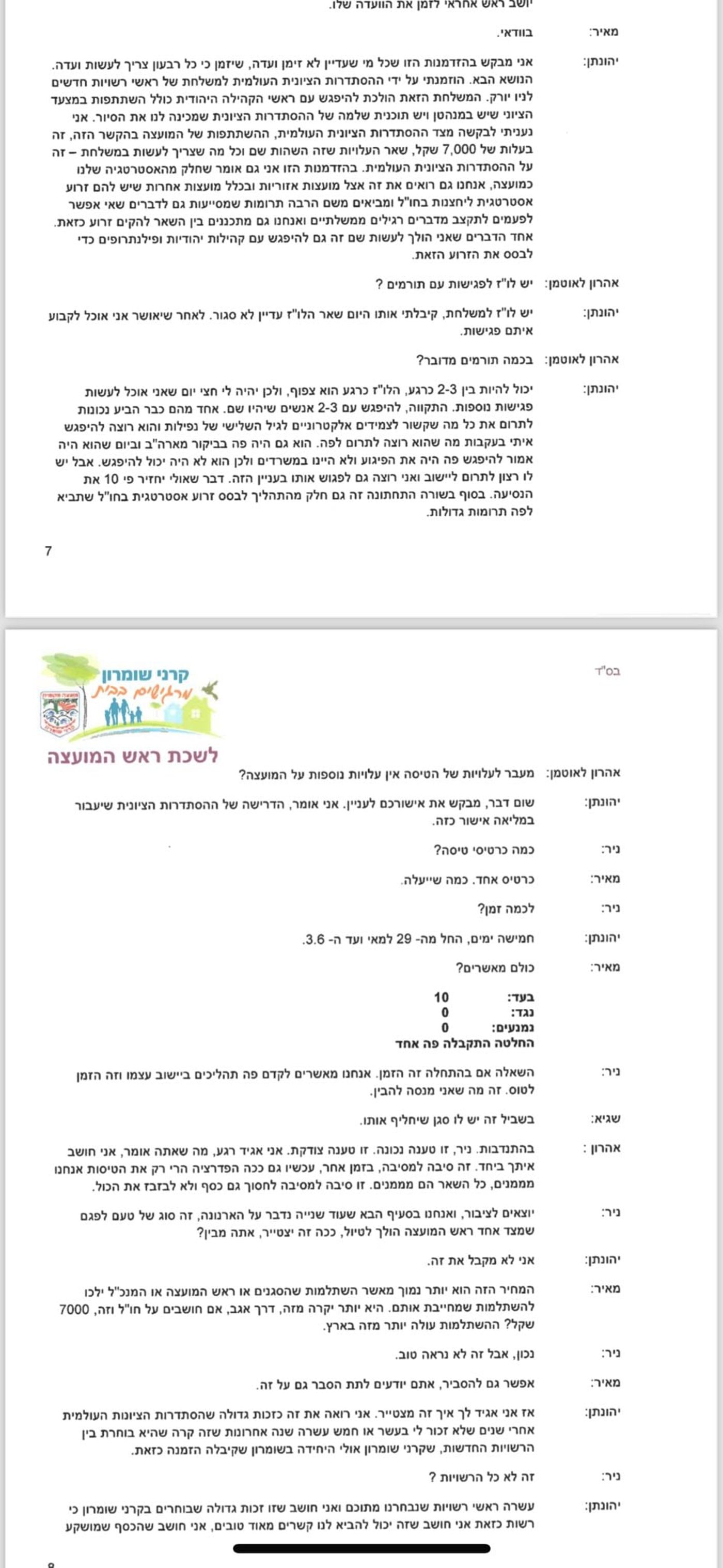 מתוך הדיון במליאת המועצה על אישור נסיעתו של ראש המועצה לניו יורק. באותה ישיבה אושרה גם העלאת ארנונה