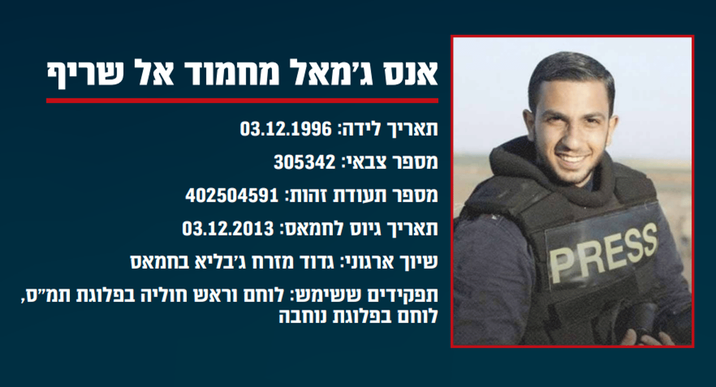 באדיבות דוצ
