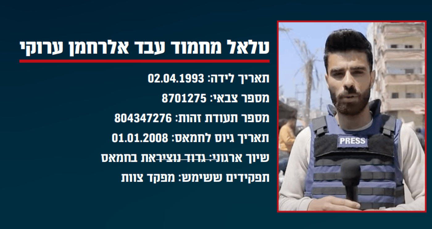 באדיבות דוצ