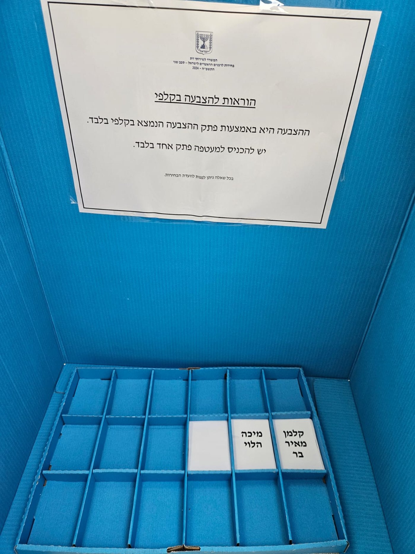 נפתחה ההצבעה: החלו הבחירות החוזרות לרב הראשי האשכנזי