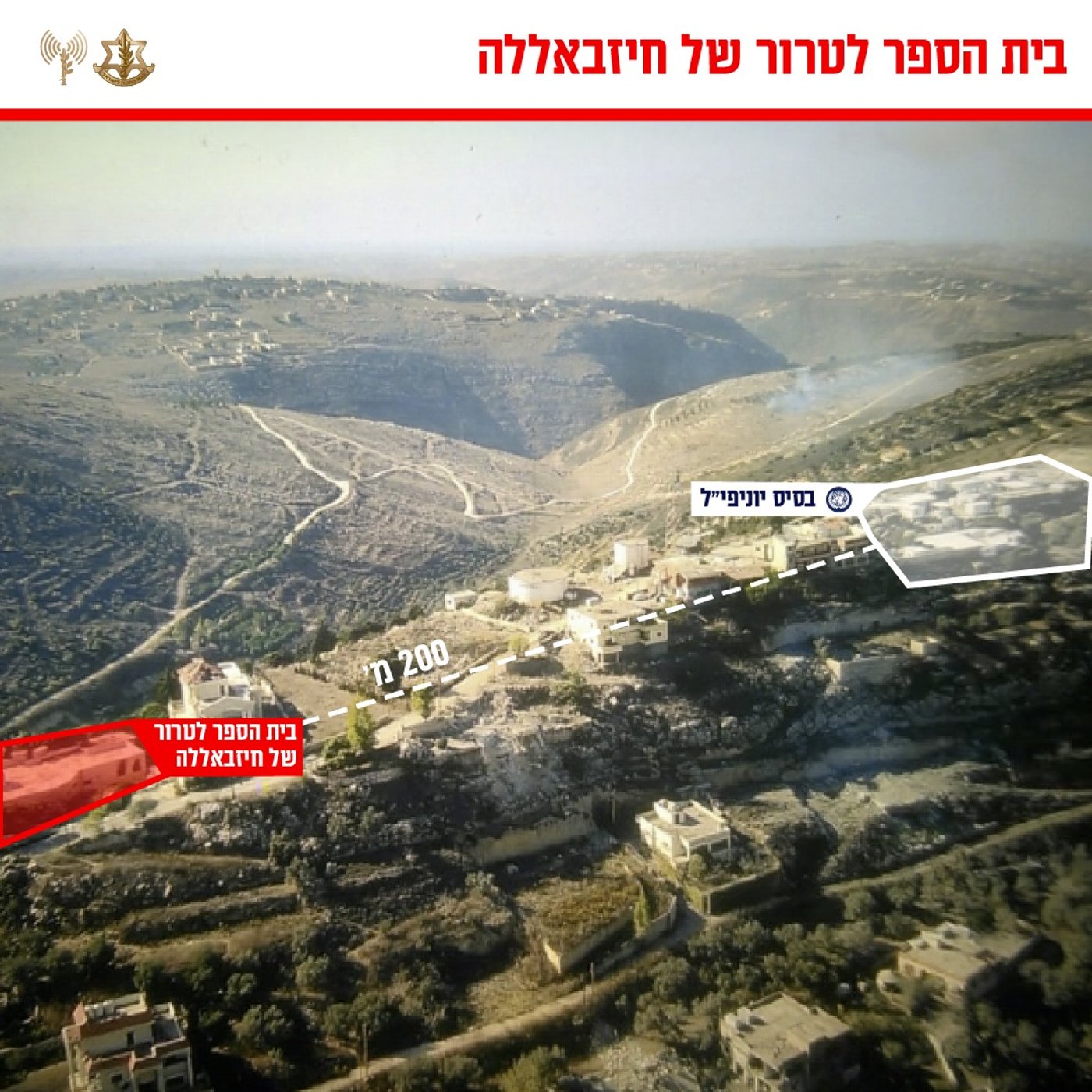 מפה של המרחק בין בית הספר לטרור של חיזבאללה ובסיס UNIFIL (דוצ)