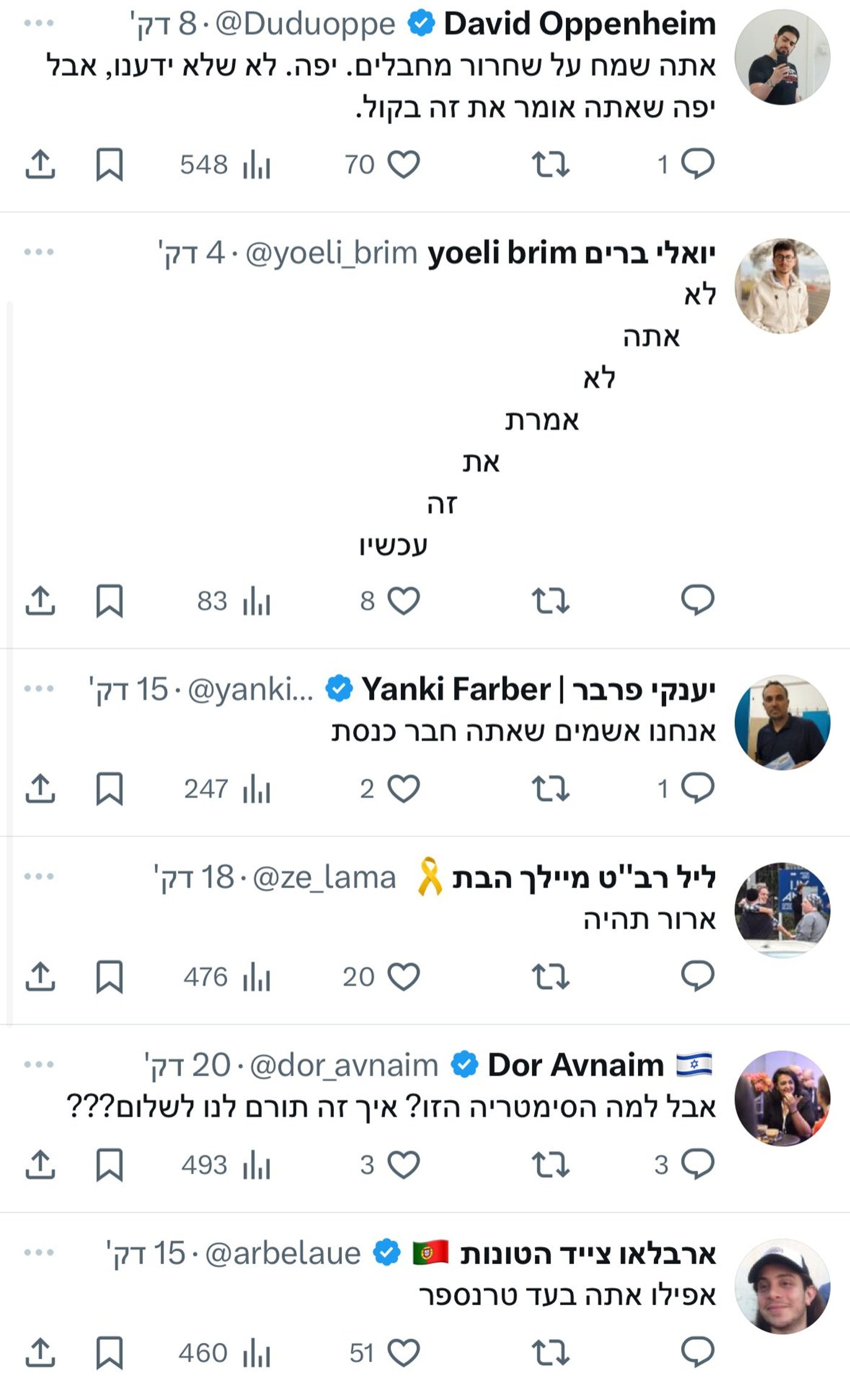חלק מהתגובות שקיבל עודה