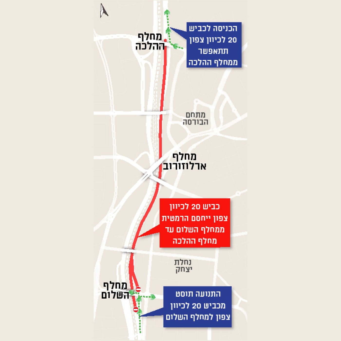 באדיבות חברת נתיבי איילון