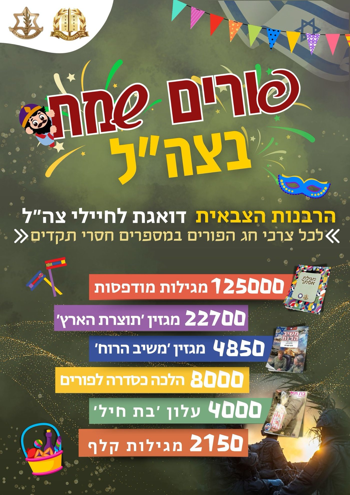 בסוריה, לבנון, עזה ואיו״ש: כך יחגגו חיילי צה״ל את חג הפורים