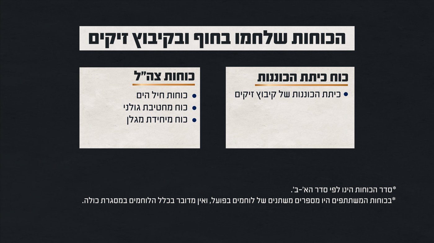 דוצ