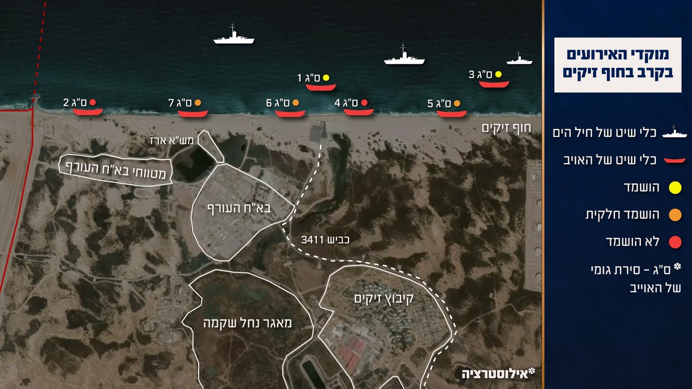 דוצ