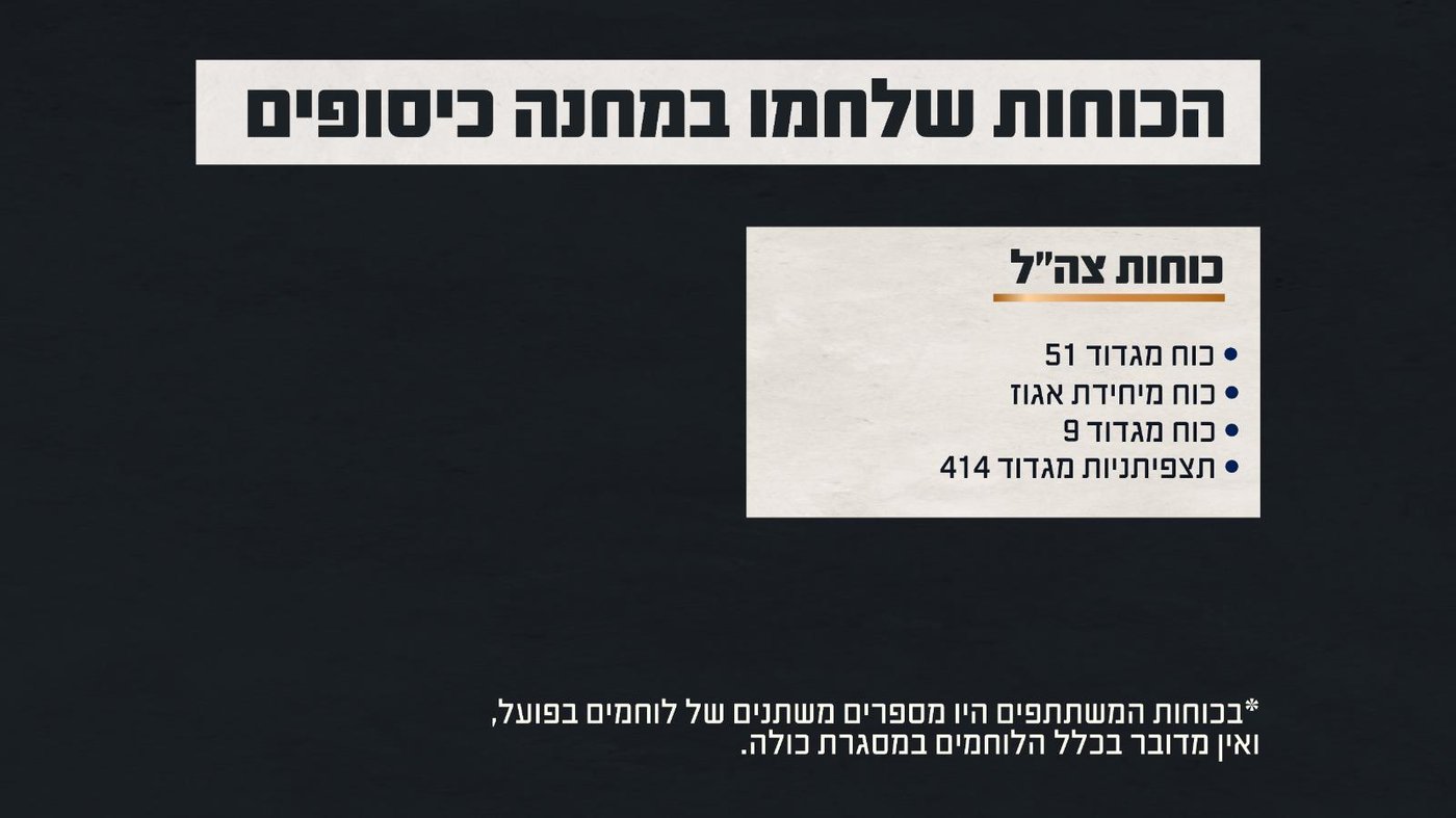 באדיבות דו״צ