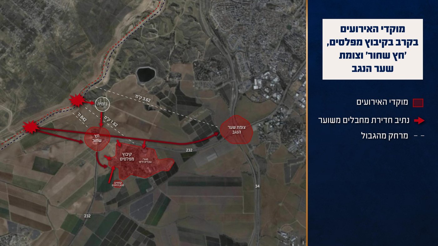 באדיבות דוצ