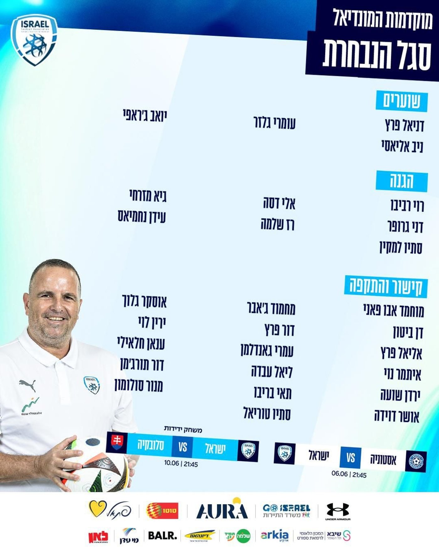 סגל הנבחרת המלא