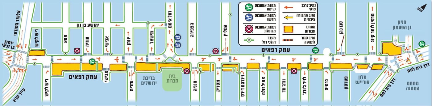 שינויי התנועה ברחוב עמק רפאים החל מהבוקר