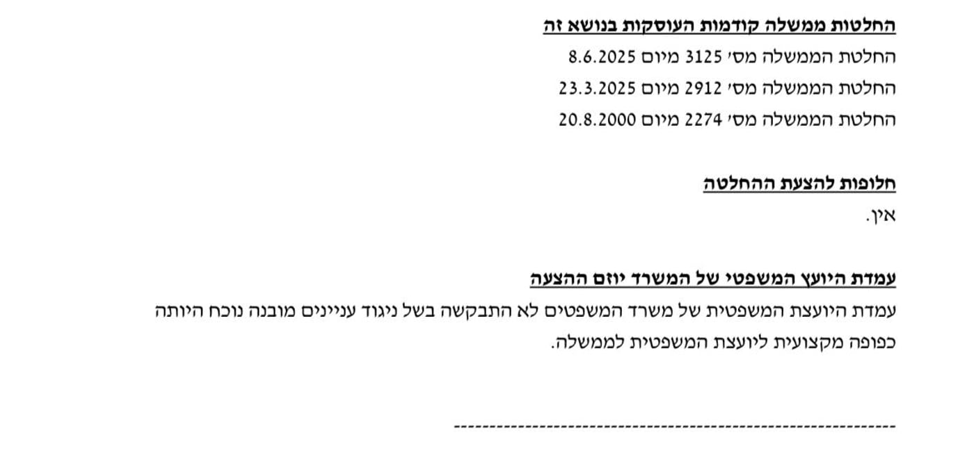 הממשלה תחליט: "להפסיק לאלתר את כהונתה של היועמ"שית"
