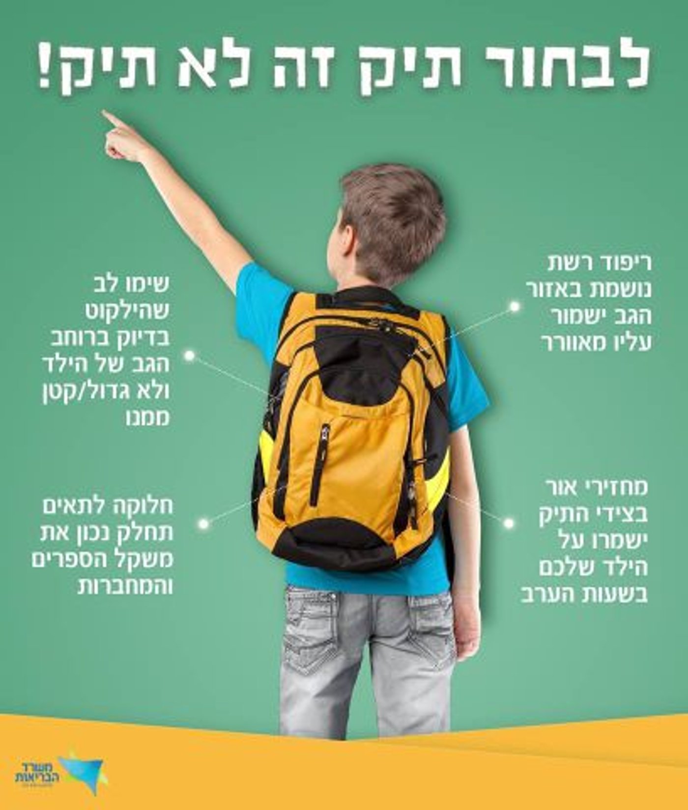 הילקוט הנכון: מדריך ההורים המלא לשמירה על גב הילד