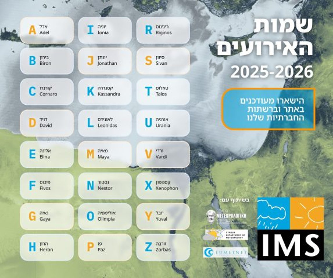 השירות המטאורולוגי חושף: אלה הסערות שצפויות בחורף