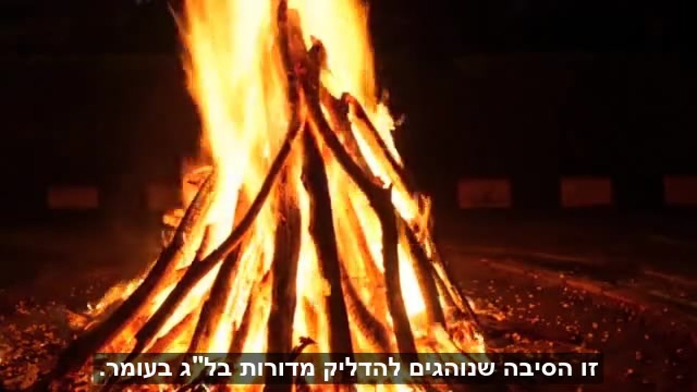 רבי שמעון