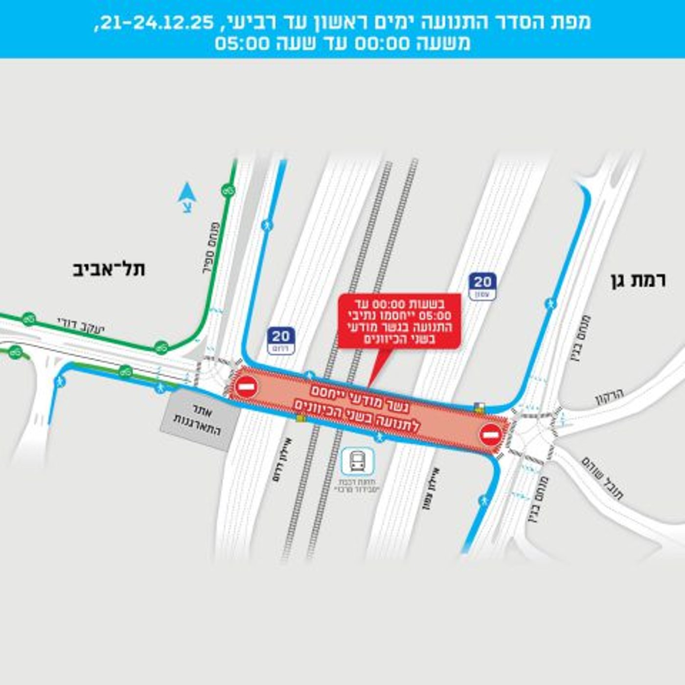 מפת החסימות